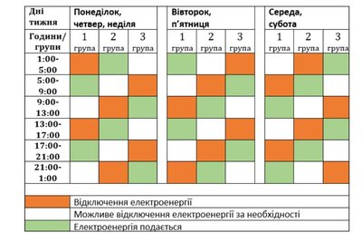 Графік відключень електроенергії Графік відключень електроенергії