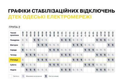 Графіки стабілізаційних відключень світла на Одещині Графіки стабілізаційних відключень світла на Одещині