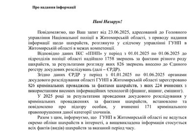 Фейкова віддалена робота: схема, в яку втрапили жителі Житомирщини Фейкова віддалена робота: схема, в яку втрапили жителі Житомирщини