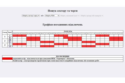 Відключення світла 28 серпня на Житомирщині: зміни у графіках Відключення світла 28 серпня на Житомирщині: зміни у графіках