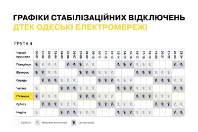 Графіки стабілізаційних відключень світла на Одещині Графіки стабілізаційних відключень світла на Одещині