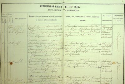 "Полум'я, вода та мідні труби": як і чому оцифровують архіви та книжки "Полум'я, вода та мідні труби": як і чому оцифровують архіви та книжки