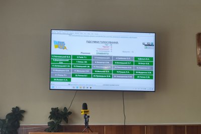 Ремонт теплотраси в Озерному на Житомирщині: підприємство отримало дозвіл на купівлю в лізинг котла для першої котельні Ремонт теплотраси в Озерному на Житомирщині: підприємство отримало дозвіл на купівлю в лізинг котла для першої котельні
