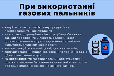 Вибух у київській квартирі міг спричинити портативний акумулятор – поліція Вибух у київській квартирі міг спричинити портативний акумулятор – поліція