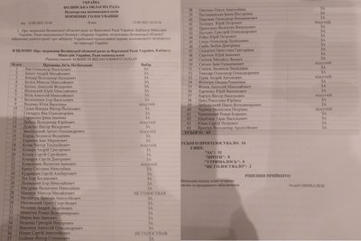 Волиньрада просить заборонити в Україні УПЦ МП Волиньрада просить заборонити в Україні УПЦ МП