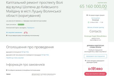 Новий тендер на 60 млн грн: чому зросла вартість ремонту проспекту Волі в Луцьку Новий тендер на 60 млн грн: чому зросла вартість ремонту проспекту Волі в Луцьку