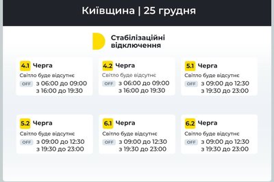 Тринадцята масована атака на українську енергетику: у Києві та області застосовують графіки відключення світла Тринадцята масована атака на українську енергетику: у Києві та області застосовують графіки відключення світла