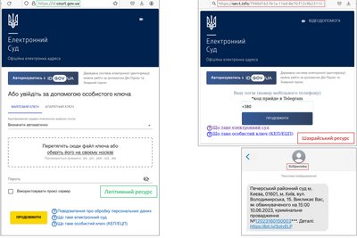 Небезпечні SMS: українці отримують небезпечні повідомлення нібито від Печерського суду Небезпечні SMS: українці отримують небезпечні повідомлення нібито від Печерського суду