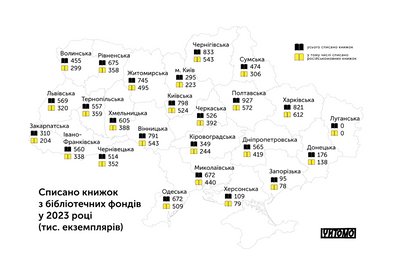 списують книжки з бібліотек списують книжки з бібліотек