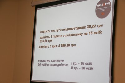 Зайнятість і дозвілля — у Житомирі продовжать роботу центру денного нагляду для людей із інвалідністю Зайнятість і дозвілля — у Житомирі продовжать роботу центру денного нагляду для людей із інвалідністю