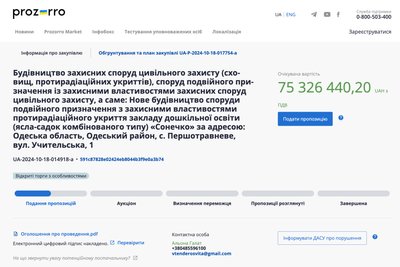 У селі на Одещині за 75 мільйонів збудують укриття для дитсадка У селі на Одещині за 75 мільйонів збудують укриття для дитсадка
