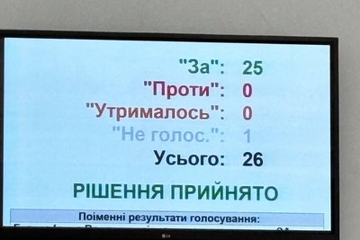 Дві позачергові сесії в один день: за що голосували житомирські депутати Дві позачергові сесії в один день: за що голосували житомирські депутати