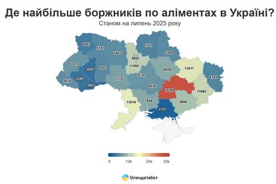 На Волині збільшилася кількість проваджень через несплату аліментів