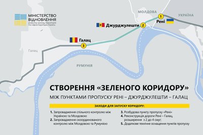 На Одещині налагоджують "зелений коридор" між трьома країнами На Одещині налагоджують "зелений коридор" між трьома країнами