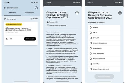 Дитяче Євробачення-2023: оберіть склад Національного журі в Дії Дитяче Євробачення-2023: оберіть склад Національного журі в Дії
