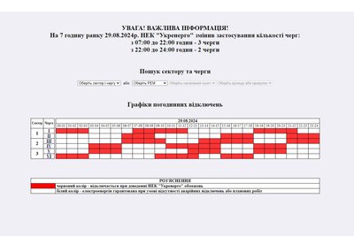 Відключення електроенергії 29 серпня на Житомирщині: кількість обмежень збільшена