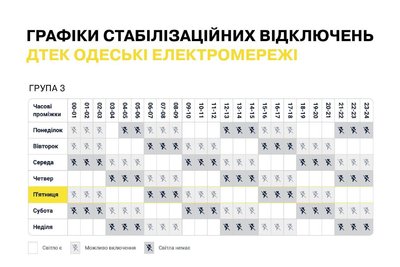 Графіки стабілізаційних відключень світла на Одещині Графіки стабілізаційних відключень світла на Одещині