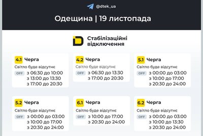 На Одещині 19 листопада діятимуть стабілізаційні відключення: графік