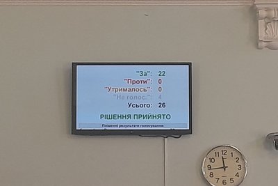 4,6 мільярда гривень — у Житомирі прийняли бюджет громади на 2026 рік