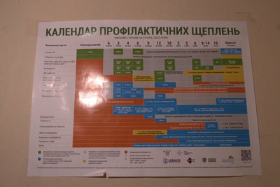 Житомирські лікарі розповіли про щеплення дітей перед початком навчального року Житомирські лікарі розповіли про щеплення дітей перед початком навчального року