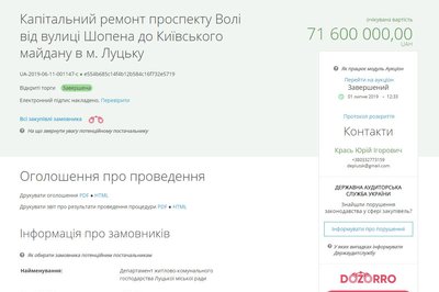 Новий тендер на 60 млн грн: чому зросла вартість ремонту проспекту Волі в Луцьку Новий тендер на 60 млн грн: чому зросла вартість ремонту проспекту Волі в Луцьку