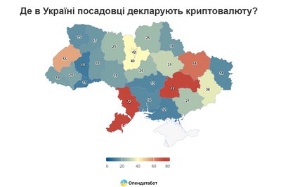 Одеська область опинилась у трійці регіонів з найбільшою кількістю задекларованої криптовалюти серед посадовців Одеська область опинилась у трійці регіонів з найбільшою кількістю задекларованої криптовалюти серед посадовців