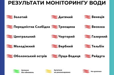 новинаа новинаа