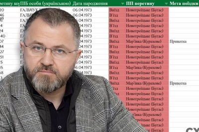 Скриншот із розслідування програми "Схеми" Скриншот із розслідування програми "Схеми"