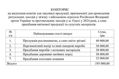 В Одесі планують закупити квіти та іншу продукцію за 195 тисяч гривень В Одесі планують закупити квіти та іншу продукцію за 195 тисяч гривень