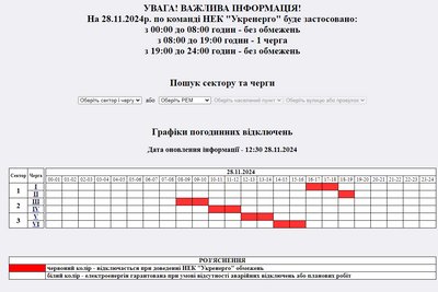 Графіки відключення електроенергії в Житомирській області 28 листопада: діятиме одна черга Графіки відключення електроенергії в Житомирській області 28 листопада: діятиме одна черга