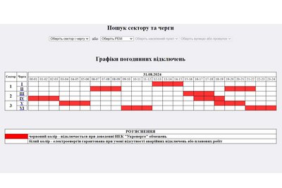 Як вимикатимуть світло на Житомирщині в останній день літа: графік відключень Як вимикатимуть світло на Житомирщині в останній день літа: графік відключень
