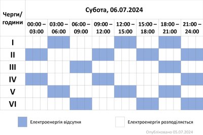 Графік відключення електроенергії на Хмельниччині 6 липня Графік відключення електроенергії на Хмельниччині 6 липня