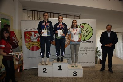 Троє вінничан представлятимуть Україну на Чемпіонаті світу зі спортивної радіопеленгації Троє вінничан представлятимуть Україну на Чемпіонаті світу зі спортивної радіопеленгації