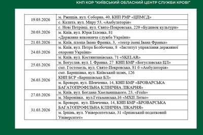 у Києві