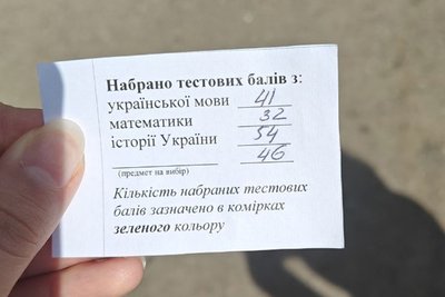 "Секрет мого успіху — у цілеспрямованості": випускниця-двохсотбальниця із Житомира Марія Карпушенко "Секрет мого успіху — у цілеспрямованості": випускниця-двохсотбальниця із Житомира Марія Карпушенко