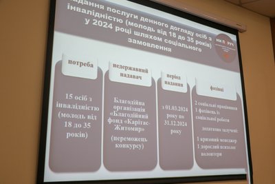 Зайнятість і дозвілля — у Житомирі продовжать роботу центру денного нагляду для людей із інвалідністю Зайнятість і дозвілля — у Житомирі продовжать роботу центру денного нагляду для людей із інвалідністю
