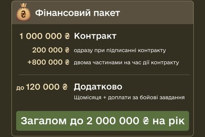 "Контракт 18-24": що про нього відомо та які переваги для жителів Рівненщини "Контракт 18-24": що про нього відомо та які переваги для жителів Рівненщини