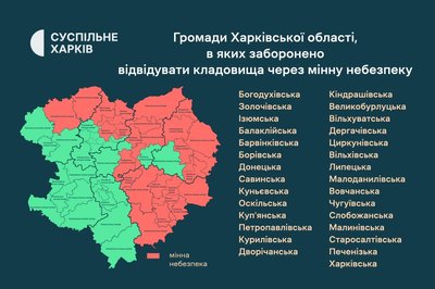 Які кладовища Харківської області не можна відвідувати через мінну небезпеку: список Які кладовища Харківської області не можна відвідувати через мінну небезпеку: список