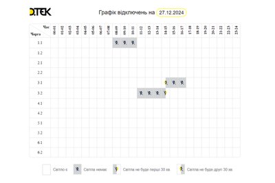 Як на Одещині 27 грудня вимикатимуть світло: графіки Як на Одещині 27 грудня вимикатимуть світло: графіки