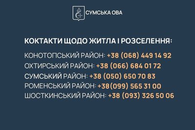 Евакуація з прикордоння Сумщини: контакти Евакуація з прикордоння Сумщини: контакти