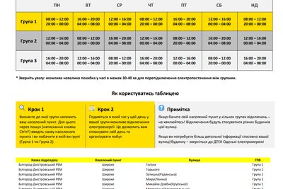 Відключення світла на Одещині. Енергетики оприлюднили графіки, які застосують у разі потреби Відключення світла на Одещині. Енергетики оприлюднили графіки, які застосують у разі потреби