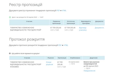 Капремонту вулиці Шота Руставелі в Одесі за 67 млн грн Капремонту вулиці Шота Руставелі в Одесі за 67 млн грн