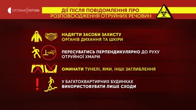 Що робити у разі хімічної небезпеки: поради полтавського експерта Що робити у разі хімічної небезпеки: поради полтавського експерта