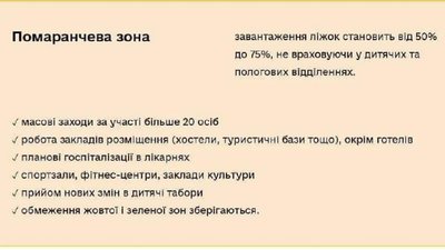 З 20 березня на Дніпропетровщині встановлений «помаранчевий» рівень епідемічної небезпеки З 20 березня на Дніпропетровщині встановлений «помаранчевий» рівень епідемічної небезпеки