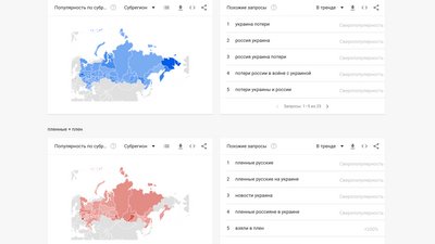 Шукають загиблих та хвилюються через "айфони". Що шукають росіяни у Google на шостий день війни Шукають загиблих та хвилюються через "айфони". Що шукають росіяни у Google на шостий день війни