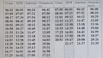 З 1 листопада Сумами починуть курсувати тролейбуси за новим маршрутом: Героїв Крут - Аеропорт З 1 листопада Сумами починуть курсувати тролейбуси за новим маршрутом: Героїв Крут - Аеропорт