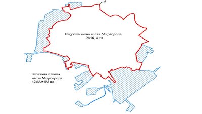 Додаток до постанови Верховної Ради України (карта) Додаток до постанови Верховної Ради України (карта)
