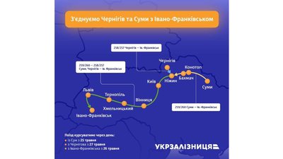 Укрзалізни Укрзалізни