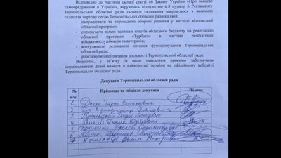 Документ з підписами Документ з підписами