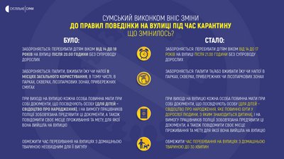 Сумський виконком вніс зміни до правил поведінки на вулиці під час карантину. Що змінилось? Сумський виконком вніс зміни до правил поведінки на вулиці під час карантину. Що змінилось?